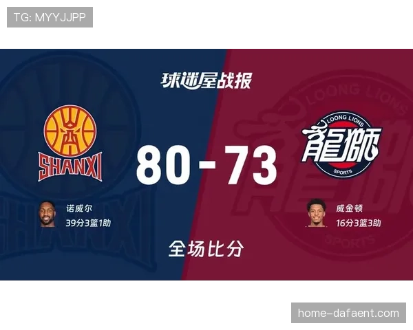 山西队两连胜排名回升至第六 超级外援诺威尔成最大变数